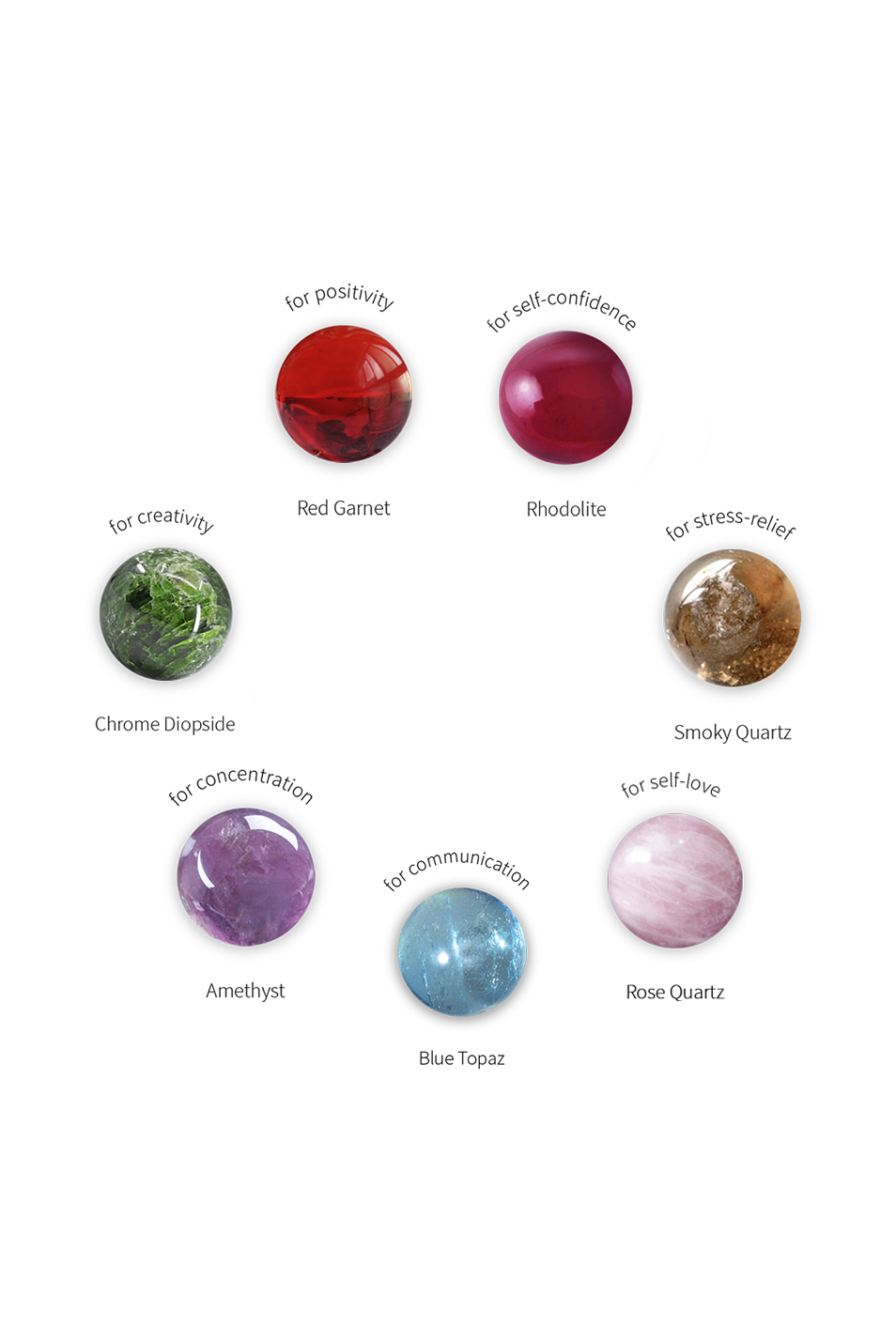 7_Gemballs_with_descriptios_no_background_EN_mobile_59e38ac0-ce8c-4c93-82dd-5ed6861ded47.png