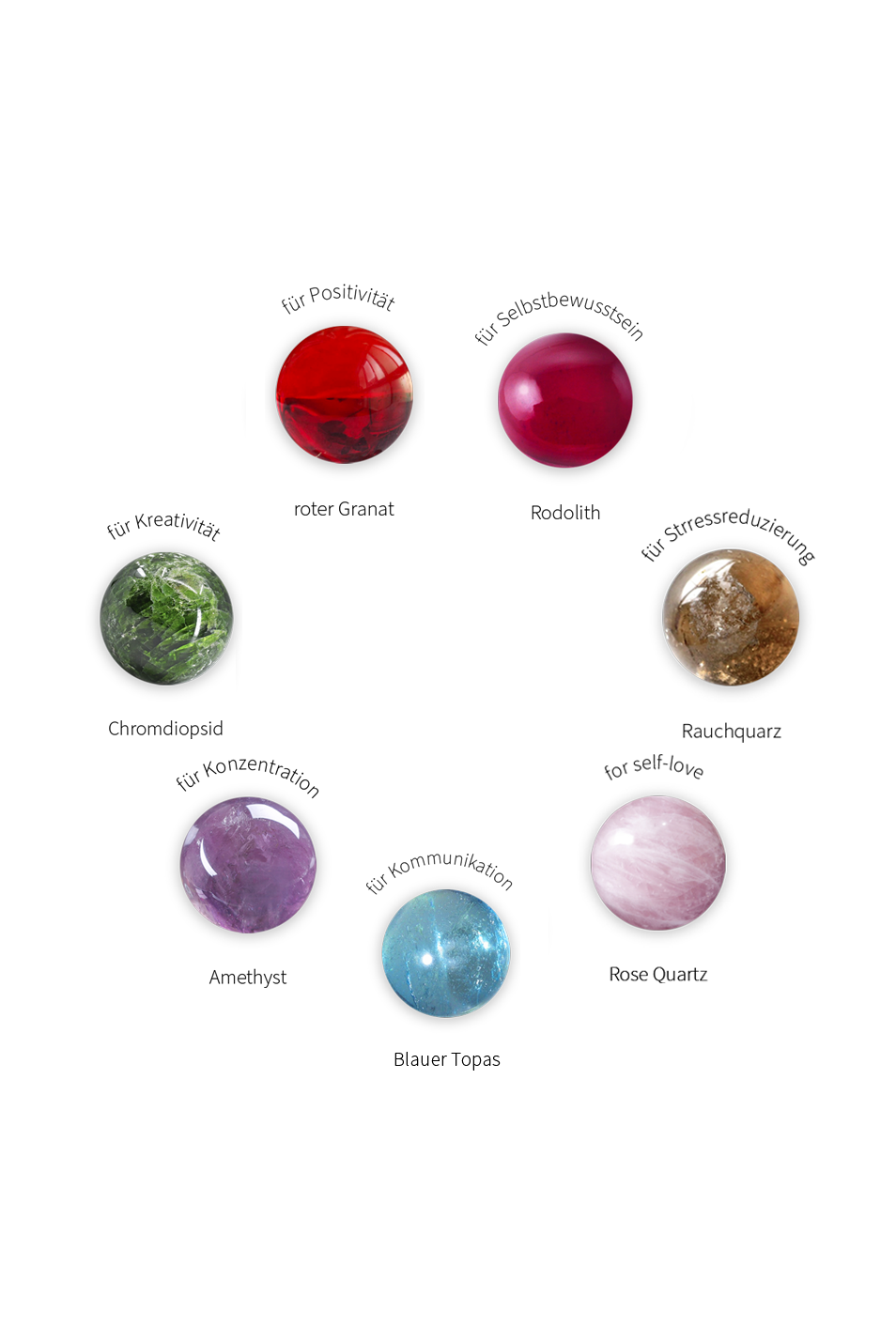 7_Gemballs_with_descriptios_no_background_DE_mobile_copy.png